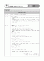 (학습지도안) ⅳ-3 도함수의 활용 15페이지