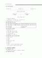 교육학개론정리 16페이지