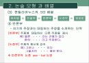 논술_교육 16페이지