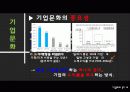 기업 문화 발표 - 현대산업개발, 한국BMS제약.PPT자료 4페이지