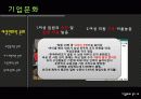 기업 문화 발표 - 현대산업개발, 한국BMS제약.PPT자료 27페이지