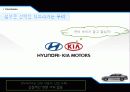 WTO와 국제통상법 - 한미 FTA에서의 자동차 산업.ppt 17페이지