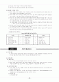 전태련 정리-13-교육행정 16페이지