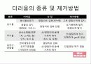 [A+] 알칼리 탈지제의 제조와 탈지효과 - 탈지, 더러움의 종류 및 제거방법, 탈지 종류 및 방법, 비누화작용, 탈지성능평가, 실험결과, 탈지효과, 산탈지제 음이온 계면활성제, 4성분계.ppt 4페이지