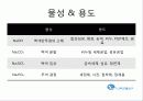 [A+] 알칼리 탈지제의 제조와 탈지효과 - 탈지, 더러움의 종류 및 제거방법, 탈지 종류 및 방법, 비누화작용, 탈지성능평가, 실험결과, 탈지효과, 산탈지제 음이온 계면활성제, 4성분계.ppt 8페이지