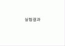 [A+] 알칼리 탈지제의 제조와 탈지효과 - 탈지, 더러움의 종류 및 제거방법, 탈지 종류 및 방법, 비누화작용, 탈지성능평가, 실험결과, 탈지효과, 산탈지제 음이온 계면활성제, 4성분계.ppt 13페이지