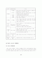 장애인공동생활가정그룹홈 25페이지