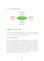 장애인공동생활가정그룹홈 27페이지