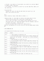 장애인의이해와봉사기말 20페이지