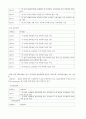 장애인의이해와봉사기말 21페이지