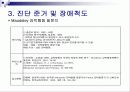 장애인 불안장애 42페이지