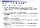 장애인 불안장애 59페이지