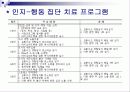 장애인 불안장애 69페이지