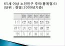 고령자·장애인을 위한 기능성 자전거디자인 사례연구 8페이지