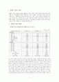 장애인 가족 문제레포트 1페이지