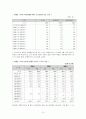 장애인 가족 문제레포트 3페이지