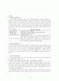 사회복지학개론레포트 6페이지