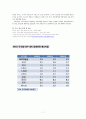 사회복지학개론레포트 9페이지