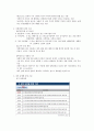 장애인 이해와 봉사 기말 15페이지