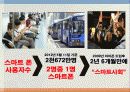 [A+] [사업계획서] 나만의 스마트폰 케이스(수공예,프린팅) 전문 제작업체 창업계획서 - 인터넷 사업계획서마케팅 제품소개 회사개요 시장분석 생산계획 재무계획 전략 SWOT STP 4P 손익계산서.ppt 11페이지