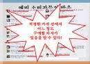 [A+] [사업계획서] 나만의 스마트폰 케이스(수공예,프린팅) 전문 제작업체 창업계획서 - 인터넷 사업계획서마케팅 제품소개 회사개요 시장분석 생산계획 재무계획 전략 SWOT STP 4P 손익계산서.ppt 16페이지