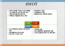 [A+] [사업계획서] 나만의 스마트폰 케이스(수공예,프린팅) 전문 제작업체 창업계획서 - 인터넷 사업계획서마케팅 제품소개 회사개요 시장분석 생산계획 재무계획 전략 SWOT STP 4P 손익계산서.ppt 19페이지