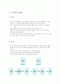 소비자 지각에 대한 조사보고서 소비자행동 지각의 개념 지각과 마케팅전략 지각도 지각된 위험 지각적 추론 자극의 왜곡 선택적지각 3페이지