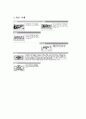 소비자 지각에 대한 조사보고서 소비자행동 지각의 개념 지각과 마케팅전략 지각도 지각된 위험 지각적 추론 자극의 왜곡 선택적지각 5페이지