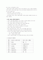 고객만족 향상을 위한 서비스전략 조사보고서 서비스 구성요소 만족도 서비스품질제고방안 서비스 성공기업 차별화전략 서비스 생산성의 향상 조직체계화 서비스 혁신조직 서비스 성공기업 특징 4페이지