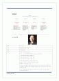 [A+] 대한민국 항공사 조사보고서  대한항공  아시아나항공  제주항공  진에어  티웨이항공  영남에어 14페이지