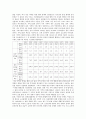 [A+] 통일이 가져다준 독일의 변화에 대한 조사보고서  독일분단  독일통일 배경  독일분단배경  산업변화  통일 후 변화  통일 후 산업구조  통일 후 노동시장 7페이지