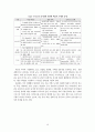한국국제관광전(KOTFA)가 관광산업에 미친 영향 분석 선진국 사례 한국의 전시산업 MICE 컨벤션 부산국제관광전 대구 투어엑스포 코엑스 10페이지