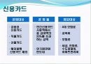 [A+] 절세란 무엇인가 - 절세와 탈세 개인의 절세 연말정산 의료비 공제대상한도공제받지못하는사례  기부금 공제대상 제외 교육비 상속세 상속증여세 사업자의절세 부가가치세 종합소득세.ppt 6페이지