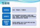[A+] 절세란 무엇인가 - 절세와 탈세 개인의 절세 연말정산 의료비 공제대상한도공제받지못하는사례  기부금 공제대상 제외 교육비 상속세 상속증여세 사업자의절세 부가가치세 종합소득세.ppt 7페이지