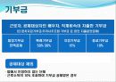 [A+] 절세란 무엇인가 - 절세와 탈세 개인의 절세 연말정산 의료비 공제대상한도공제받지못하는사례  기부금 공제대상 제외 교육비 상속세 상속증여세 사업자의절세 부가가치세 종합소득세.ppt 8페이지