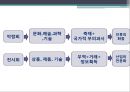 [A+] 전시박람회이벤트 전시회정의 박람회정의 박람회와 전시회 비교차이  우리나라 전시회역사 전시회의 기능분류 박람회기구  박람회의 종류  BIE  MICE Exhibition 11페이지
