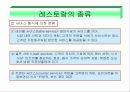 [A+] 레스토랑 어원 종류  메뉴관리역할분류계획과정및절차개발시고려사항 외식산업조직  경영조직  인적자원관리 5페이지