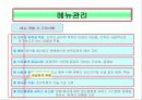 [A+] 레스토랑 어원 종류  메뉴관리역할분류계획과정및절차개발시고려사항 외식산업조직  경영조직  인적자원관리 14페이지