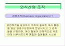 [A+] 레스토랑 어원 종류  메뉴관리역할분류계획과정및절차개발시고려사항 외식산업조직  경영조직  인적자원관리 18페이지