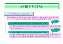 [A+] 레스토랑 어원 종류  메뉴관리역할분류계획과정및절차개발시고려사항 외식산업조직  경영조직  인적자원관리 29페이지