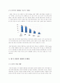 한식세계화 연구보고서 필요성 장점 우수성 사례 현황 SWOT 문제점 개선방안 발전방안 성공전략 미래 향후 전망 해외진출 대책 비비고 퓨전 9페이지