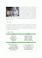 한식세계화 연구보고서 필요성 장점 우수성 사례 현황 SWOT 문제점 개선방안 발전방안 성공전략 미래 향후 전망 해외진출 대책 비비고 퓨전 12페이지
