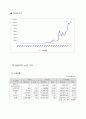 한국증시의 발전과정과 현주소 9페이지