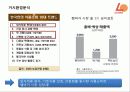 마케팅기획서-롯데리아 신제품개발 10페이지