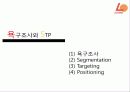 마케팅기획서-롯데리아 신제품개발 24페이지