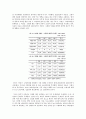 거시경제 - 고령화 7페이지