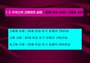 고령화 사회와 건강교육 4페이지
