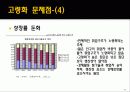 실버는 아름다운 빛깔일까?? 14페이지