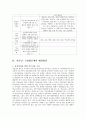 저출산과 고령화 문제 9페이지