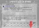 인구고령화에 따른 대책 6페이지